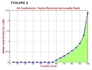 figure1